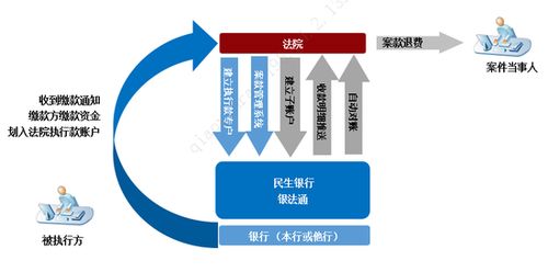 科技金融賦能人力資源服務(wù)，精準(zhǔn)滴灌實(shí)體經(jīng)濟(jì)